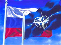 Росія-НАТО