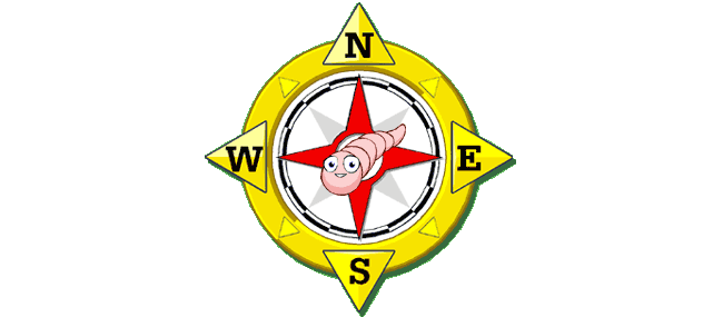 North, East, South, West