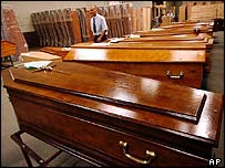 Muitos corpos ainda não foram identificados por familiares