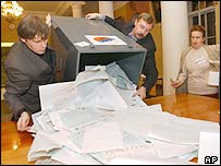 Apesar de preocupação com falta de isenção na votação, Casa Branca apóia processo