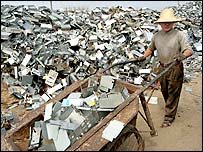 Depósito de lixo na China  Foto: Greenpeace/Behring