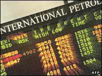 तेल बाज़ार