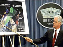 Füze savunma sistemi projesini anlatan Amerikalı bir uzman