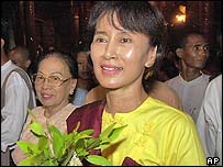 Aung San Suu Kyi 