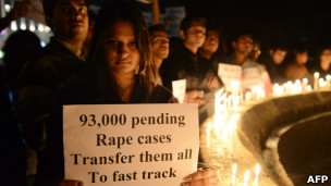 الهند اغتصاب