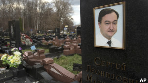 Могила Магнітського