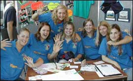 Women's basketball team