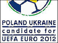 україна-польща - заявка на Євро 2012