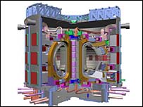 परमाणु फ़्यूजन