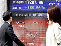 Chỉ số thị trường chứng khoán Nhật