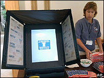 Urna eletrônica na Flórida