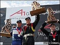 ورزش های موتوری