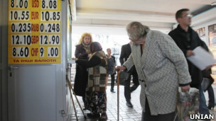 обмін_валют