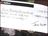 Charity donation cheque