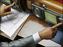 Голосування в парламенті