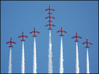 Red Arrows