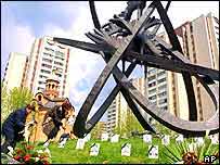 چرنوبل اثرات