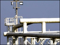 गैस पाइपलाइन