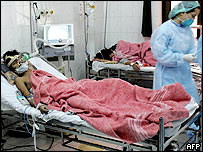 Bệnh viện tại Việt Nam