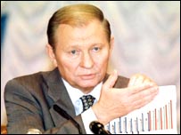 Леонід Кучма