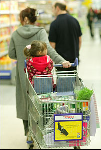 英国超市购物者