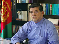 يوسف اعتبار، سرکنسول افغانستان در مشهد