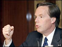 شورای امنيت