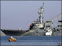 یو ایس ایس کول