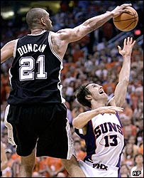 تیم دانکن فوروارد سن آنتونیو