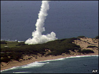 Phóng thử hỏa tiễn