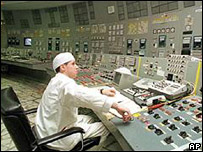 Головний пульт АЕС