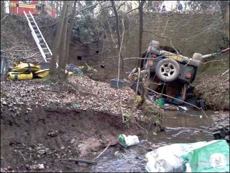 Car crashed in a brook