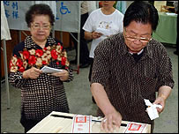 Apenas 23% da população compareceu às urnas