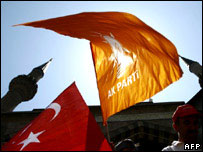 Bandeiras da Turquia e do Partido AK