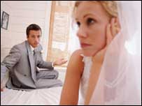 改名还是不改名，每一个准新娘都要考虑