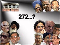 भारतीय संसद और मुख्य खिलाड़ी