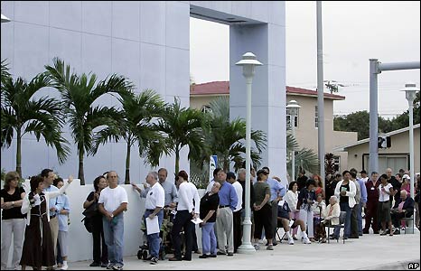 Cử tri tại Surfside, Florida