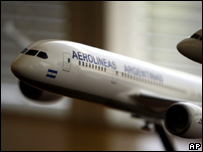 Modelo de avião da Aerolíneas Argentinas
