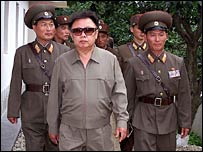 किम जोंग इल