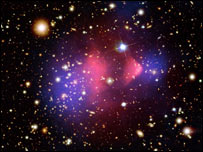 خوشه کهکشانی تير