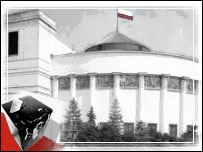 польські вибори