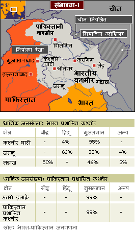 अभी जैसी स्थिति रहे