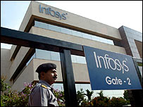 इन्फ़ोसिस मुख्यालय