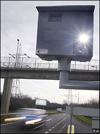 车速摄录机与汽车