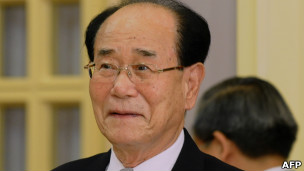 Kim Yong-nam