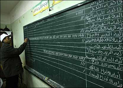 Oyların sayıldığı bir sınıf