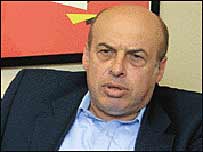 Natan Sharansky