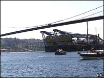 Міст через Босфор