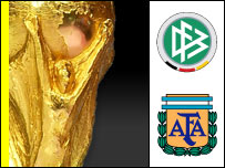 जर्मनी बनाम अर्जेंटीना