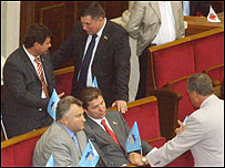 партія регіонів